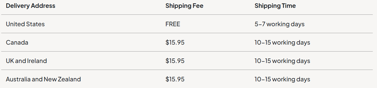 viriflow-delivery-details